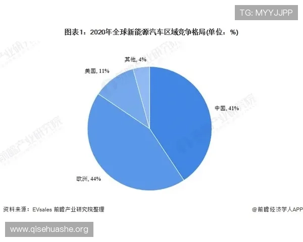 了解斗球的国家归属及其在全球的流行情况分析