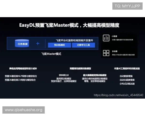 斗球直播ap赛事直播全流程解析让你不错过每一场精彩对决 斗球直播ap赛事直播全流程解析让你不错过每一场精彩对决