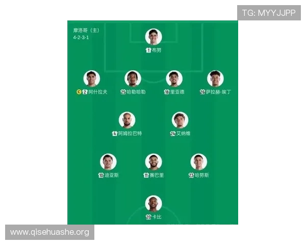 世界杯苏格兰与巴西比赛数据统计:关键球员表现与比赛亮点总结 世界杯苏格兰与巴西比赛数据统计:关键球员表现与比赛亮点总结